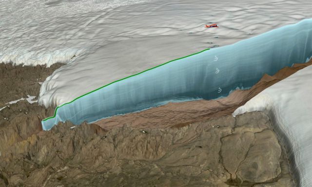 Descoberta Cratera de Impacto na Groenlandia