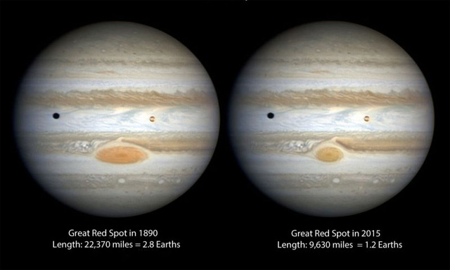 Comparação de tamanhos da Grande Mancha Vermelha, em Jupiter.