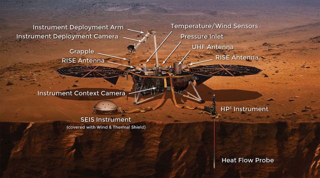 Instrumentos da Missao Insight, da NASA