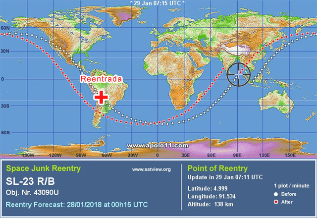 Previsao de reentrada NORAD 43090