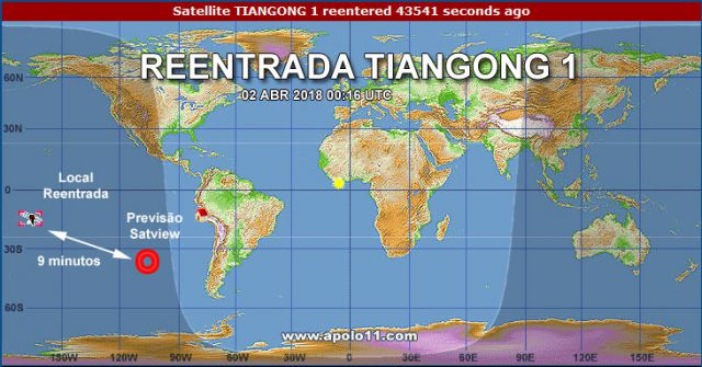 Local de reentrada da estacao espacial chinesa Tiangong 1