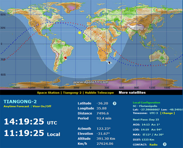 Posio da estao espacial chinesa Tiangong 2 as 11h19 BRT do dia 25 de junho de 2018. 