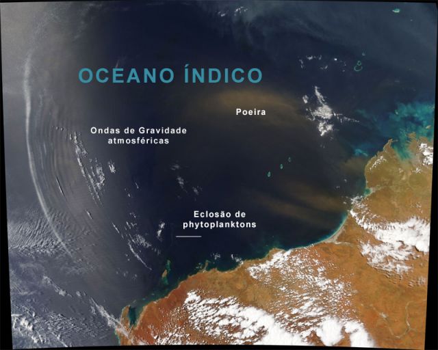 As ondas de gravidade, tambm chamadas ondas de flutuao, so abundantes na camada de densidade estvel da atmosfera superior e seus efeitos se manifestam visivelmente nos cachos das nuvens da estratosfera e nos padres de movimento e ondulaes das nuvens.