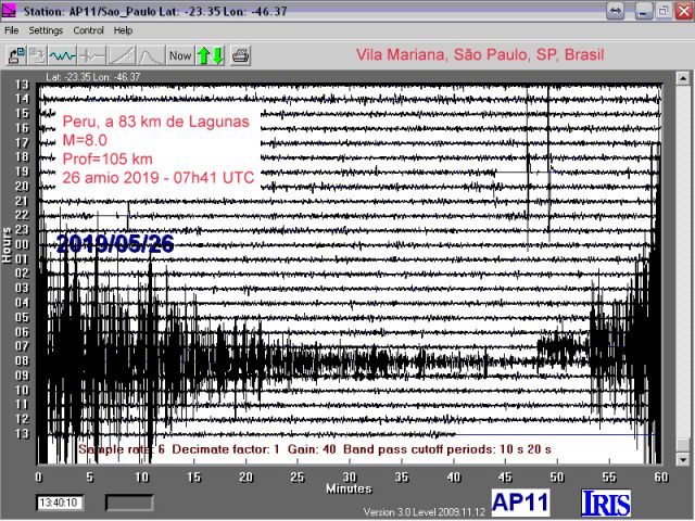 Sismograma do terremoto no Peru, de 8.0 magnitudes, registrado no bairro de Vila Mariana, São Paulo. 