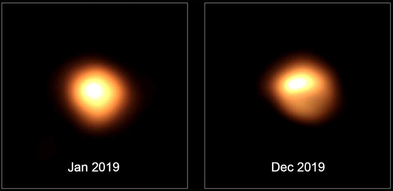 Imagens registradas pelo instrumento SPHERE, do telescópio VLT, da ESO, no Chile, mostra a diminuição do brilho de Betelgeuse, entre janeiro e dezembro de 2019. Crédito: ESO/VLT.