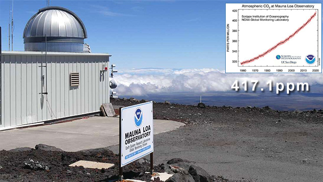 Observatório de Mauna Loa, no Havaí, referência para a emissão de CO2 no hemisfério norte.