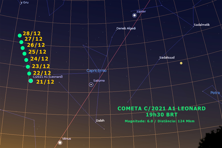 Carta celeste ajuda a encontrar o cometa Leonard nos últimos dias de 2021. Crédito: Apolo11.