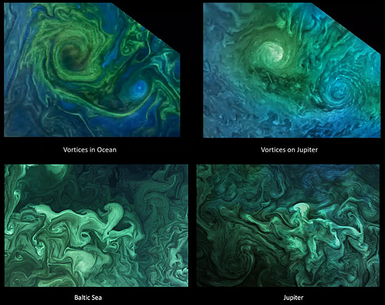 Semelhança entre redemoinhos e vórtices formados na Terra e em Júpiter.