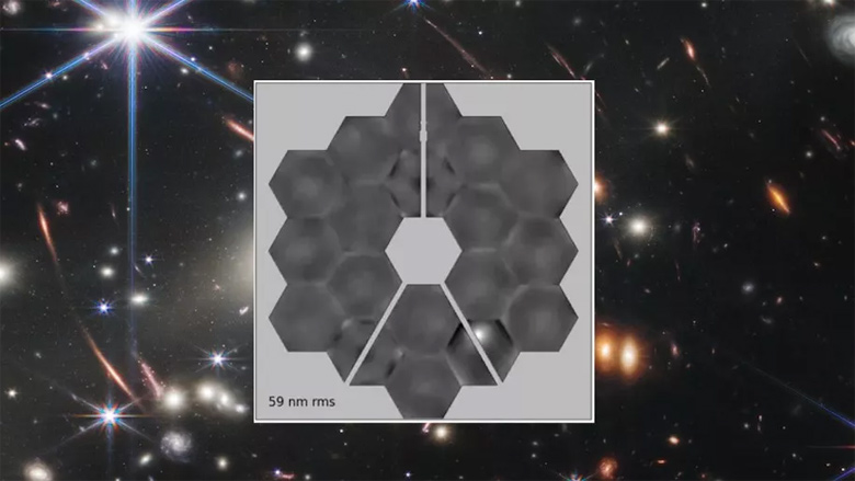 Conjunto de espelho do telescópio espacial James Webb, tendo ao fundo uma das primeiras imagens registradas pelo instrumento. Crédito:Nasa