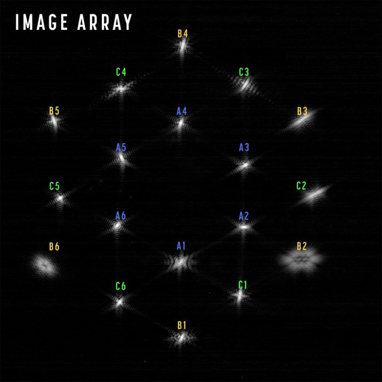 Imagem produzido pelos 18 espelhos do telescópio James Webb sobre o sensor infravermelho NIRCAM. As letras e números permitem ao pesquisadores saberem qual espelho está produzindo cada imagem individual.