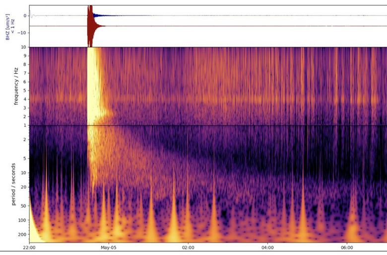 Este espectrograma mostra o maior tremor já registrado em outro planeta. Sua magnitude foi estimada em 5.0, valor considerado próximo ao máximo esperado para o Planeta Vermelho. Crédito: NASA/JPL<BR>