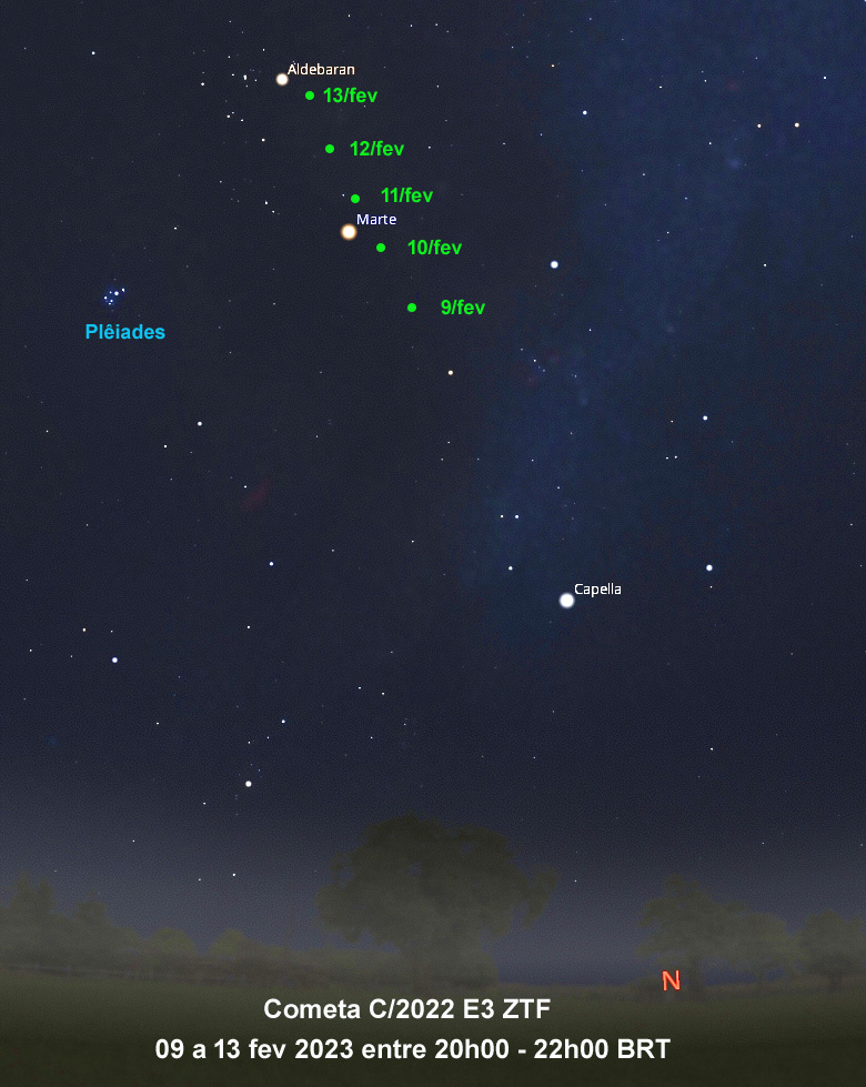 Carta Celeste mostra a posio do cometa C/2022 E3 ZTF entre os dias 9 e 13 de fevereiro de 2023, entre 20 e 22 horas.