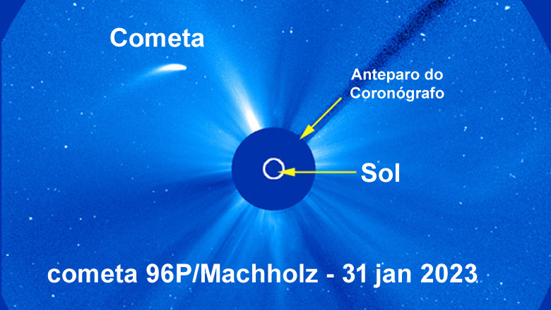 Acompanhe a aproximao atravs de imagens em tempo quase real, registradas a cada 5 minutos pelo satlite de observao solar SOHO. <a href=https://www.apolo11.com/atividade solar.php><spam class='subtit'>clique Aqui</spam></a><BR>